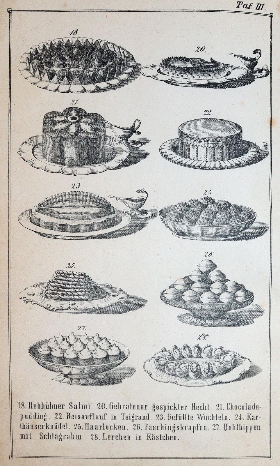 Riedl,C.C. | Bild Nr.3