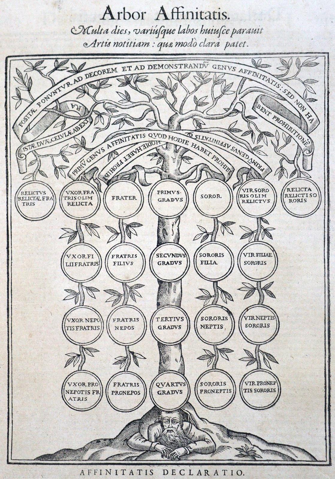 Corpus juris canonici, | Bild Nr.3