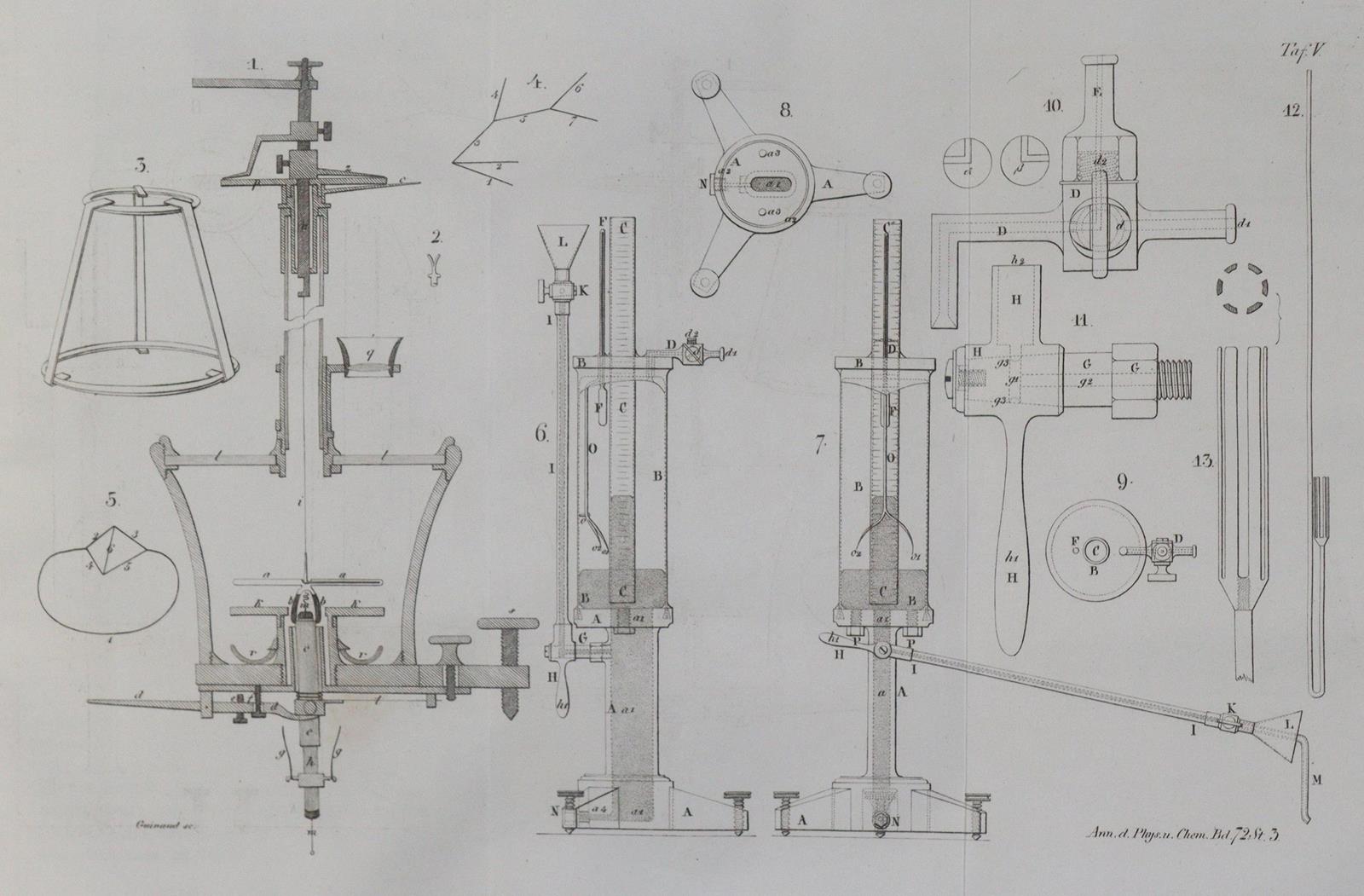 Kirchhoff,G. | Bild Nr.2