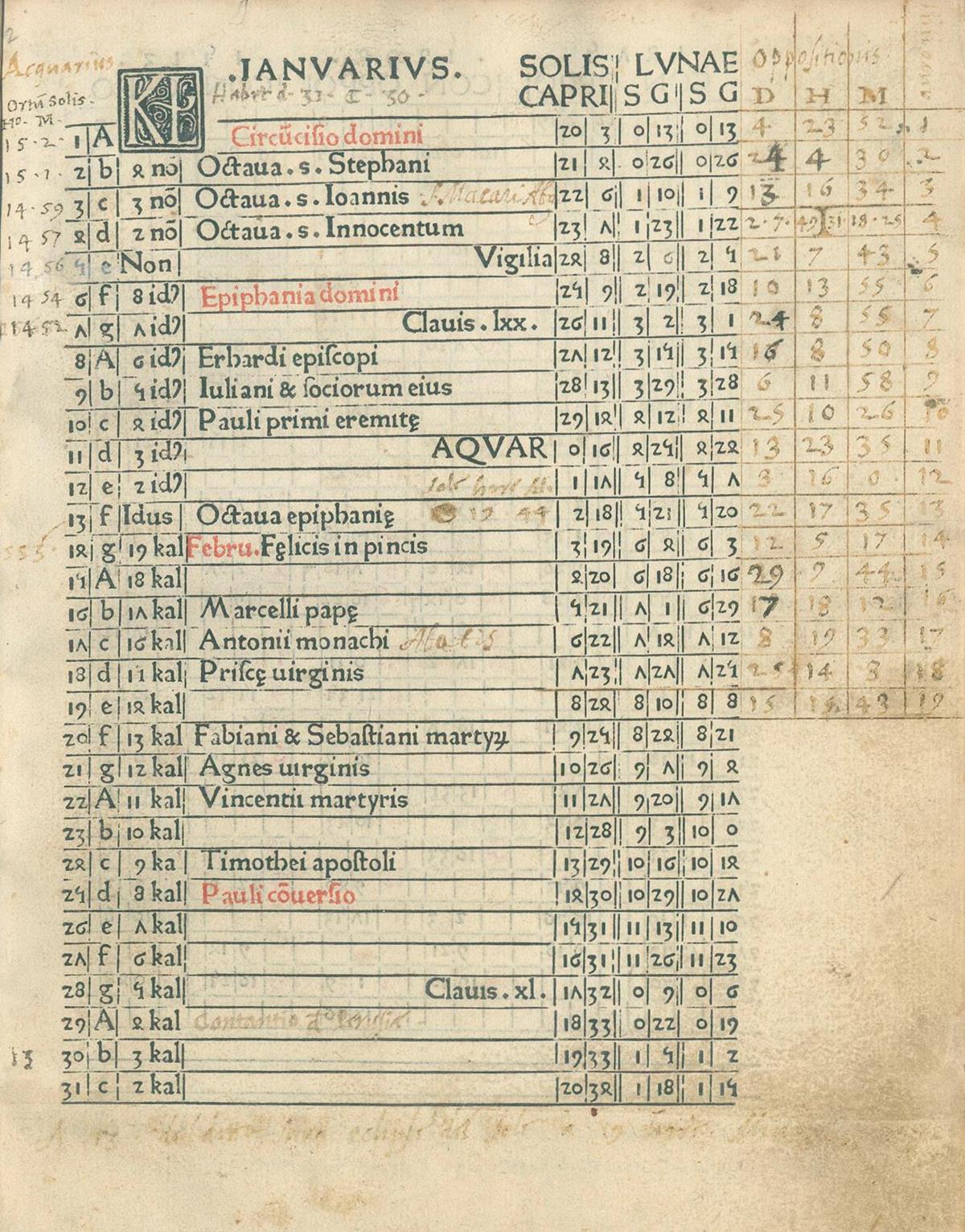 Regiomontanus (d.i. Johannes Müller von Königsberg). | Bild Nr.2