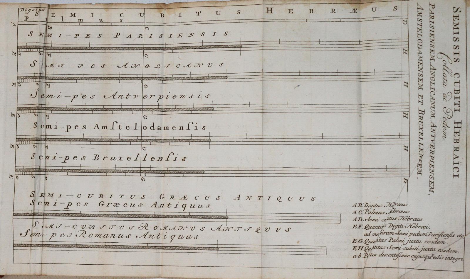 Smits,W. (Hrsg.). | Bild Nr.4