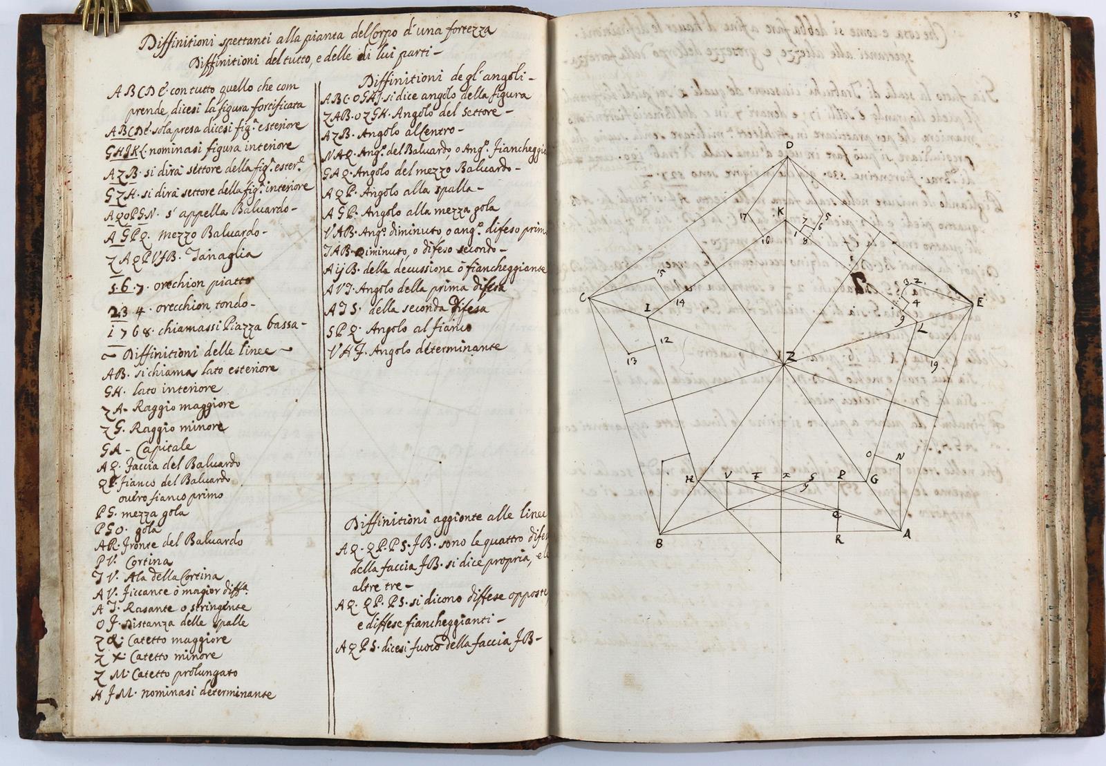 Wildenstein,J.J.v. | Bild Nr.3