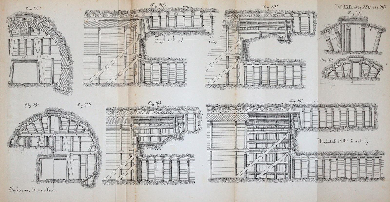 Schoen,J.G. | Bild Nr.3