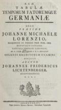 Lichtenberger, Johann Friedrich